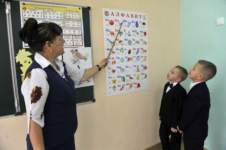 «Кем баласы?» димәгез! Ике буын укучыны чагыштырдык
