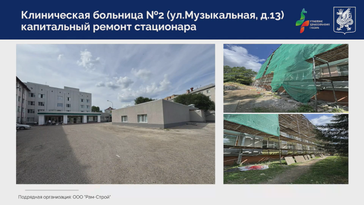 Казанда 14 сәламәтлек саклау объекты төзекләндерелә